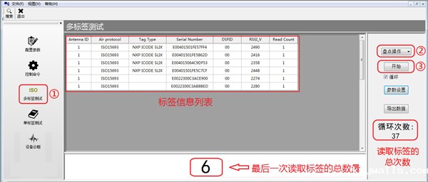 RFID读写器标签测试
